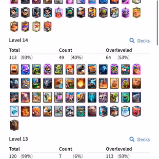 9 YEAR BADGE [] MAX 113 [] ARENA 24 [] 64 ELITES [] 21 EVO [] 10000 TROPHIES [] XP70 [] KT15 [] GEMS 5584 [] 190 EMOTES  - Image 3