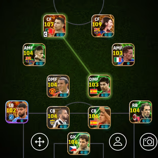 Messi 110  Ronaldo 107 Peter cech account  - Image 8