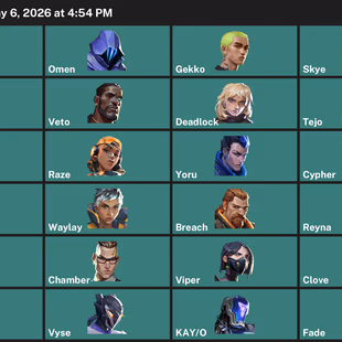 Champions 2023 Kunai / Champions 2023 Vandal / 4 knifes / 59 skins 30.925 Vp - Image 3