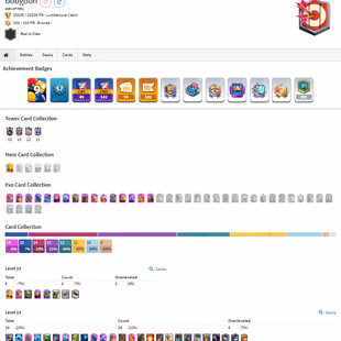 🔥LV 57 - 16 EVO🔥 | KT 15 | ARENA 25 | TROPHIES 10036 | EMOTE 74 | 8 CARD LV 15 - 34 LV 14 | 8 TOWER COLL | 1 HERO CARD - Image 1