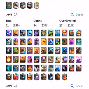 ⭐[ 91 Max ]⭐17 Evo! 10000 Trophy! Level 63! KT Level 15! 133 Old Emote! 136 Badges! Nice one cheap price - Image 2