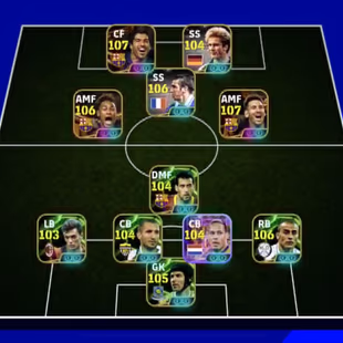 World Rarest Top Player Available-3261 Collective Strength-Linked Konami-Android-ioS-Steam[ANY YOUR CHOICE AVAILABLE - Image 1