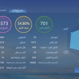 Mobile Legends Glory Account 130 Heroes (Rare Skins)  - Image 7