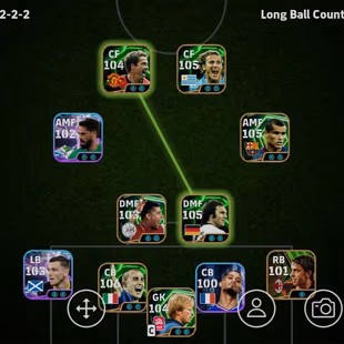 eFootball Mobile | Good Players | Division 3 | Konami Only | Android-iOS - Image 2