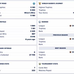 [2in1] CR - COC | 31 LVL | 5k TROPHIES | 11 KING LVL | 1084 VICTORIES | ARENA - Miner's Mine | FULL ACCESS | Warranty  - Image 1