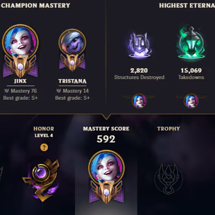 SEVER [ EUW ] -468 LVL  - UNRANK -297  SKINS - FULL CHAMP [ 78808 BE - 335 RP ] - FULL ACCESS  ( 175 )MYTHIC ESSESS  JIN - Image 1