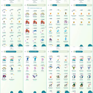 1899 Level 57 Eternatus Dialga100 Shiny Deoxys Def Shiny GMax Machamp Shiny Dialga Roar of Time Shiny Cobalion BG - Image 6