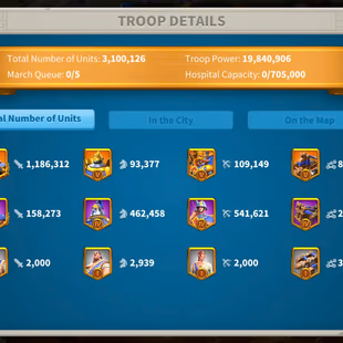  8 Commanders -  393 Gold Heads - 5 Farms (45M - 42M -15M - 6M - 4M )- 1 Skin House - Image 4