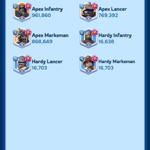 4 - 3 Char | FC 8 (404M) + FC 6 (320M) + FC 6 (305M) Power | VIP 8 | 14 Skin | INSTANT DELIVERY!  - Image 7