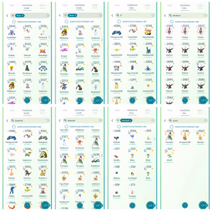 P 2.056 Level 71 Super Kyogre Mewtwo Regigigas Machamp Suicune Salamence   16 Shiny And Legendary 240 Shiny 295 Legendar - Image 5