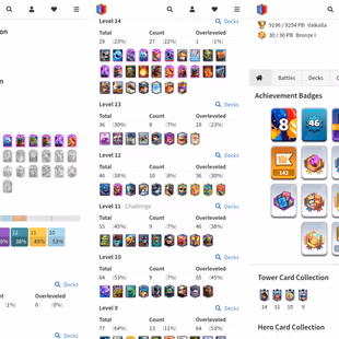 KT 14 | 3.8mil coins | 20k gems | 13 Evlolutions | 20k wild cards |  - Image 3