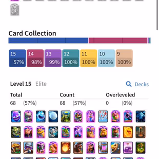 XP 71 🔥 15000 Trophies 💎 120 Max Cards | 68 Elite Cards | 25 Evolution | Instant Delivery - Image 1
