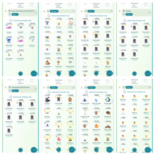 RARE OLD 2018 ACCT) 7 ARMORED MEWTWO TRADEABLE (2 SHINY KYOGRE) (23700 POKEMON) (GUARANTEED LUCKY TRADEABLE) INSTA  - Image 7