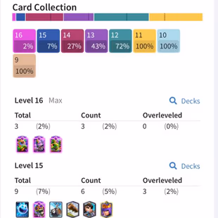 KT15 | LEVEL 61 | 11K TROPHIES | 3 CARDS LVL 16 | 9 CARDS LVL 15 | 33 CARDS LVL 14 || 10 EVOLUTION || INSTANT DELIVERY  - Image 3