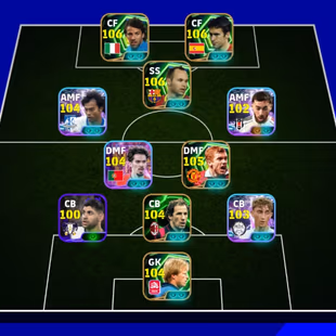 STRENGTH: 3203 || 7 PAID || BLITZ CURLER PIRLO || BLITZ CURLER RAUL || CMF INIESTA|| DMF VITINHA|| BOX TO BOX SCHOLE|| - Image 1