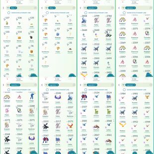 Level 60 | Shiny Fusion Kyurem | 118 Shiny | 156 Legendary | Hundo Dialga | Shundo Azelf | Shiny Reshiram   - Image 4