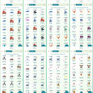 Level 62 | 2 Shiny Fusion Kyurem | 94 Shiny | 422 Legendary | Shiny Mega Groudon | Shiny Mega Kyogre | Eternatus   - Image 5