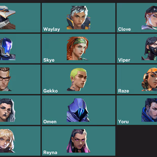 [NA] 28 Skins - 4 Knife (Reaver Karambit) (Black.Market) - 2 Vandal - 2 Phantom - 49 lvl - Ranked Ready - 14 AGENTS - Image 4