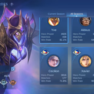 PL207|Lvl 66|RENOWNED CC 4|ALL EMBLEM MAX|2100 DIAMOND|66 HIGH WR|EX IMMO 222|189 SKIN|2 SANRIO(CHANGE,FLORYN)|2 COLLEC - Image 6