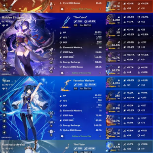 All Platform - NA(USA) - AR57 - 51 Character 15 5'Star - 4 Weapon 5'Star - Mavuika - Neuvillette - Yae Miko - Hu Tao - C - Image 3