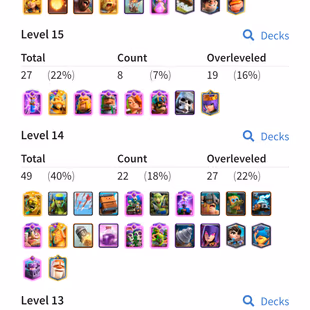 🔥13006 Trophy🔥30 Cards Lv15-Lv14 [ 19 Max ] 30 Evo! Level 73! KT Level 15! 104 Old Emote! 128 Badges! - Image 3