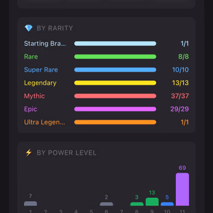 Bs account 71,5 k - Image 1