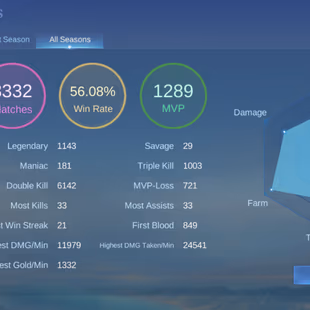 EXALTED 1 ACCOUNT || 1 LEGEND || 13 GRAND || 10 EXQUISITE || SKINS 404 || HIGHEST RANK IMMORTAL 119 - Image 8