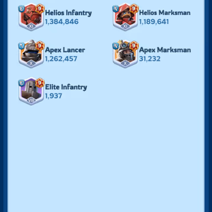 6 - FC 9 | Power 700M  | 45 Hero | 22 Hero Max | VIP 9 | 9 Skin | 2 Helios | 647k Gems |  INSTANT DELIVERY! - Image 5