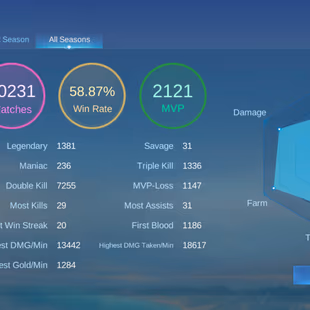 SOLID ASSASSIN MAGE ACC || 1 LEG 19 GRAND 18 EXQUISITE || ALMOST MEGA 3 || EX IMMORTAL || 170 MAGIC SPIN || EPIC RECALL - Image 7