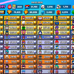 ❗❗ PRESTIGE 1 | 150 EPIC SKINS | 17 MYTHIC SKINS | 12 LEG SKINS | 80K TROPHIES | 99 BRAWLERS | 410 TOP SKINS | 78 MAXS - Image 3