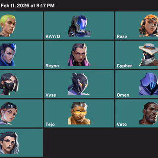 [TP] EU ✨ 28 Weapon Skins ✨ 13 Agents | 43 Buddies | 84 Skins | 2 Knifes | 9650 VP Inventory Value | 68 Level | Instant - Image 2