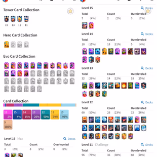 🔥KT15 XP59 || 3X LV16 🔥 5X LV15 | 18X LV14 | 15 EVO | 10247 TROPHY | HERO UNLOCKED | INSTANT DELIVERY - Image 2