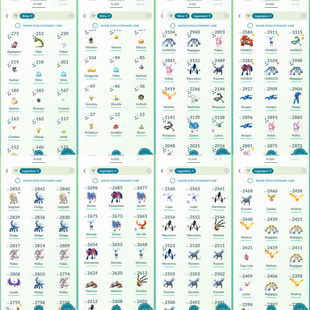  Level 70 | Hundo Mega Rayquaza | 129 Shiny | 420 Legendary | Hundon Mega Groudon | Shiny Fusion Kyurem | Shiny Rayquaza - Image 4