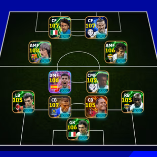 3290+ Team I Johan 109 I Pele 108 I Bale 107 I Piero 107 I Platini 106 I Rodri 106 I Lamin 105 I Salah 106 I Drogba 106  - Image 1