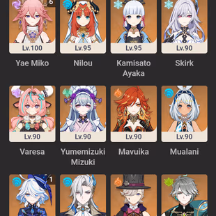 115x 5 STARS | ASIA SERVER | NEW META CHARACTERS | fully exploration | C6 YAE Miko (100 level) | instant delivery - Image 1