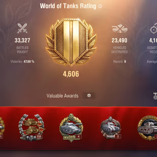 [WOT EU] Full access KR-1 25k bonds [Tier X - 18] [Premium Tanks - 42] [Tier VIII-IX - 26] - Image 3