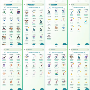 Level 58 | Shiny Background Gimmighoul | 95 Shiny | 112 Legendary | Zygarde | Lunala | Eternatus | 1.8M Stardust   - Image 4