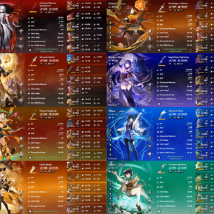 All Platform - EU - AR57 - 64 Character 19 5'Star - 6 Weapon 5'Star - Arlecchino - Xilonen - Navia - Zhongli - Yelan - C - Image 2