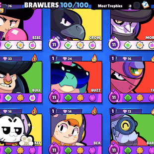 Master Ranked 3 👑 | Full Brawler | Full Maxed🌟 | Full Hayper | 408Skins | OG Skins & Pins | The More... - Image 5