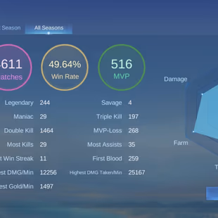 SOLID SUPPORT MAGE ACCOUNT || 1 LEG 12 GRAND 10 EXQUISITE || EXALTED COL 2 || EPIC RECALL || EX 38 STAR || BEST ACC - Image 7