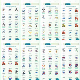 Level 70 | Hundo Zamazenta Ceowned Shield | 154 Shiny | 410 Legendary | Shiny Fusion Necrozma | Shiny Gruzzlord - Image 5