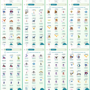 Level 70 | Hundo Zamazenta Ceowned Shield | 154 Shiny | 410 Legendary | Shiny Fusion Necrozma | Shiny Gruzzlord - Image 6