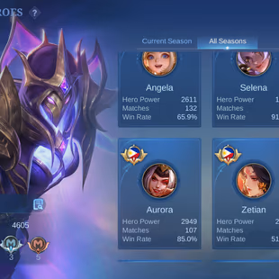 PL207|Lvl 66|RENOWNED CC 4|ALL EMBLEM MAX|2100 DIAMOND|66 HIGH WR|EX IMMO 222|189 SKIN|2 SANRIO(CHANGE,FLORYN)|2 COLLEC - Image 7