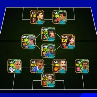 World Rarest Top NEW Player Available-3329 Collective Strength-Linked Konami-Android-ioS[ANY YOUR CHOICE AVAILABLE] - Image 2