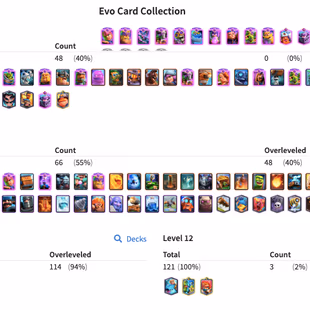 R471 | LVL62 | Cards: 48 Elite | 66 LvL 14 | 21 Evolved | 6500K gems | 3.8M Gold | 11 Tower Skin | 205 Emotes | IOS And  - Image 2