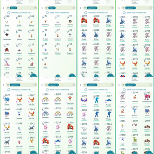 Level 70 | Shiny Blacephalon | 145 Shiny | 166 Legendary | Zygarde | Shiny Genesect | Eternatus | 6.5M Stardust   - Image 4