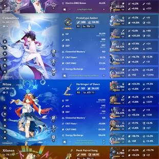 All Platform - EU - AR53 - 43 Character 10 5'Star - 1 Weapon 5'Star - Columbina - Xilonen - Varesa - Nilou - Mona - Code - Image 4