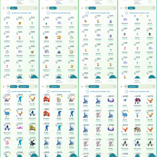 Level 70 | Shiny Fusion Kyurem | 237 Shiny | Hundo Solgaleo | 373 Legendary | Shiny Location Pikachu | 7733 Coin - Image 4