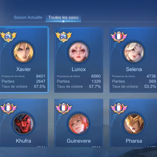 Mobile kegend account  - Image 1