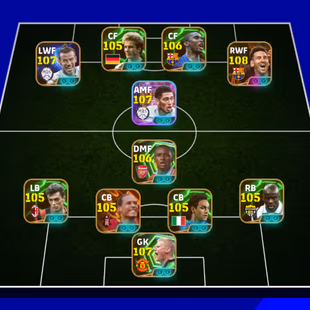 3288+ Team I Messi 108 I Eto 106 I Rumi 106 I Bellingham 107 I Bale 107 I Peter Schmeichel 107 I Edwin 107 I Van Dijik 1 - Image 2